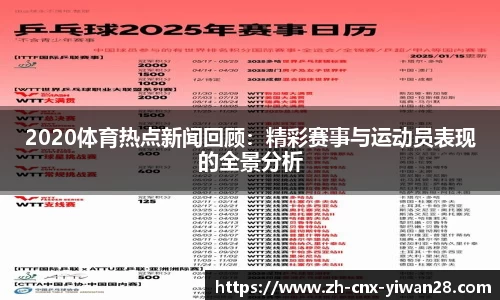 2020体育热点新闻回顾：精彩赛事与运动员表现的全景分析